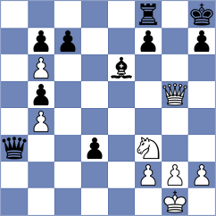 Horvath - Andreikin (chess.com INT, 2021)
