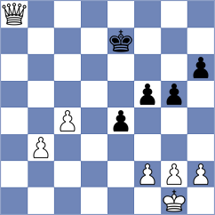 Goncalves - Gaite (chess.com INT, 2024)