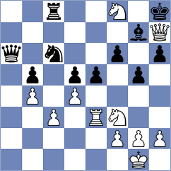Baltaci - Novak (chess.com INT, 2024)