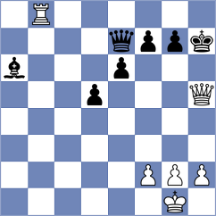 Dominguez Perez - Rizzo (chess.com INT, 2024)