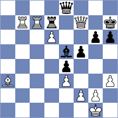 Kobalia - Razanadrakotoarisoa (chess.com INT, 2024)