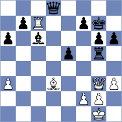 Nihal - Sevian (chess.com INT, 2024)