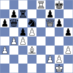 Bures - Gulkov (Chess.com INT, 2021)