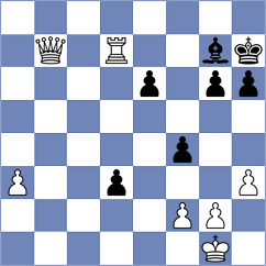 Schiszler - Yakovlev (chess.com INT, 2024)