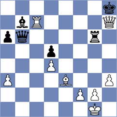 Gerbelli Neto - Demina (chess.com INT, 2024)