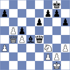 Gurevich - Sathvik Adiga (chess.com INT, 2024)