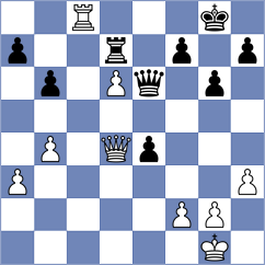 Korchynskyi - Guevara Sanchez (chess.com INT, 2023)