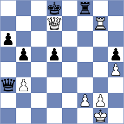 Haug - Rangel (chess.com INT, 2024)