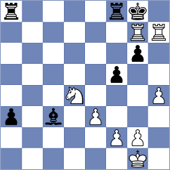 Rosen - Annaberdiev (chess.com INT, 2025)