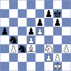 Naroditsky - Kuznetsov (chess.com INT, 2023)