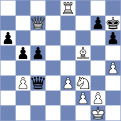 Vedder - Caku (chess.com INT, 2024)