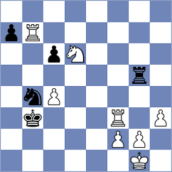 Kurchenko - Rasulov (chess.com INT, 2024)