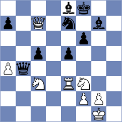 Noboa Silva - Antonio (Chess.com INT, 2020)