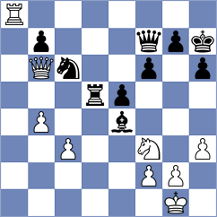 Solovchuk - Sonis (chess.com INT, 2024)