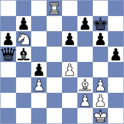 Alvarado - Theodorou (chess.com INT, 2025)