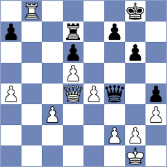 Romero Arzuaga - Zia (chess.com INT, 2024)