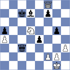 Drygalov - Kollars (chess.com INT, 2024)