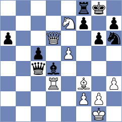 Antoniou - Kushko (chess.com INT, 2024)