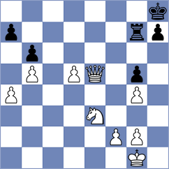 Illingworth - Shuvalov (chess.com INT, 2024)