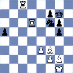 San Thit Lwin - Badacsonyi (chess.com INT, 2024)