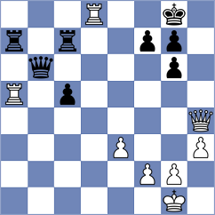 Kiseljova - Sahil (Chess.com INT, 2021)