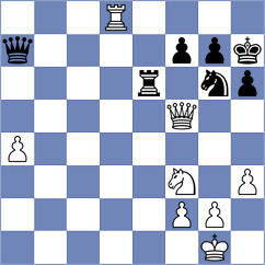 Waldhausen Gordon - Samunenkov (chess.com INT, 2024)