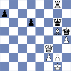 Iljin - Gosh (chess.com INT, 2024)