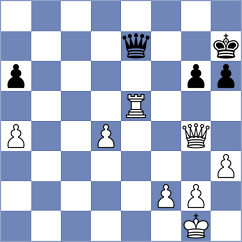 Kyaw - Ilkhomi (chess.com INT, 2022)