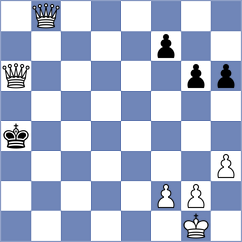 Lu - Arul (Chess.com INT, 2020)