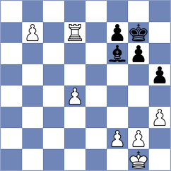 Tereladze - Noroozi (chess.com INT, 2021)