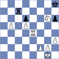 Puranik - Aradhya (Chess.com INT, 2018)