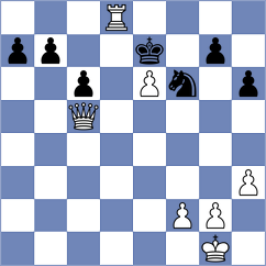 Vanczak - Ward (chess.com INT, 2024)