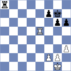 Rakhmatullaev - Bogdanov (chess.com INT, 2024)