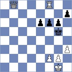 Antonio - Hinds (chess.com INT, 2023)