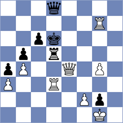 Martirosyan - Kuzubov (chess.com INT, 2024)