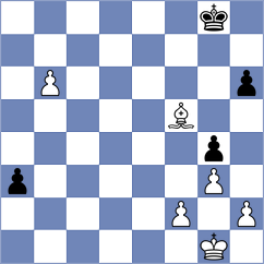 Doroodgar - Kotyk (chess.com INT, 2024)