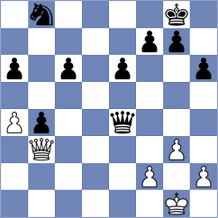 Koridze - Belov (chess.com INT, 2024)