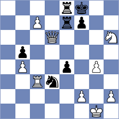 Malyshev - Shapiro (chess.com INT, 2024)