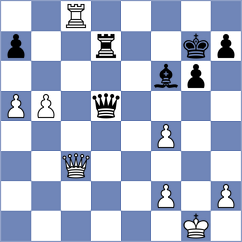 Smietanska - Sipila (chess.com INT, 2023)