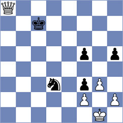 Tillyaev - Migot (chess.com INT, 2022)