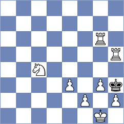 Liu - Blanco Diez (chess.com INT, 2024)