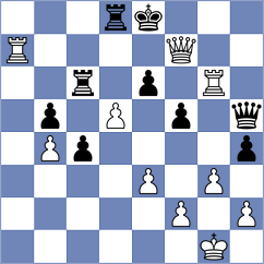 Albornoz Cabrera - Asish Panda (chess.com INT, 2024)