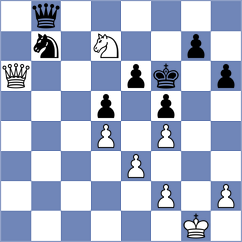 Buscar - Aravindhan (chess.com INT, 2024)