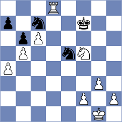 Henriquez Villagra - Khamdamova (chess.com INT, 2025)