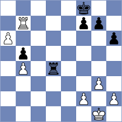 Li - Ambartsumova (Chess.com INT, 2020)