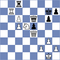 Karttunen - Sellitti (chess.com INT, 2022)