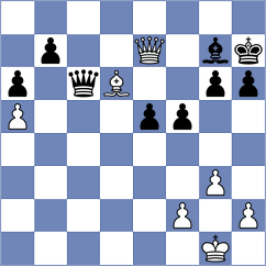 Smietanska - Filgueira (chess.com INT, 2024)