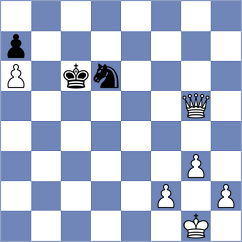 Apaar Saxena - Zalesskiy (chess.com INT, 2024)