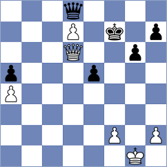 Song - Antonio (chess.com INT, 2023)