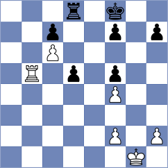 Tabuenca Mendataurigoitia - D'Arruda (chess.com INT, 2025)